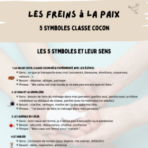 Kit-Les freins à la paix