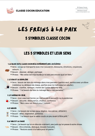 Kit-Les freins à la paix