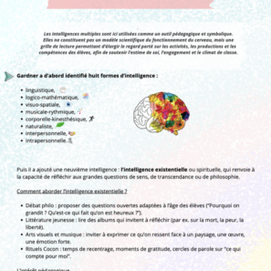Kit- Les intelligences multiples