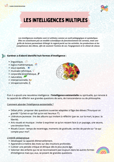 Kit- Les intelligences multiples