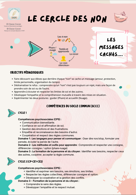 KIT- Le cercle des NON – Image 2