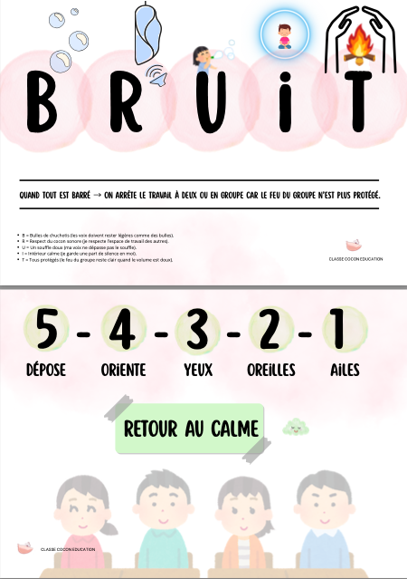 Kit - Évolution Cocon – Image 3