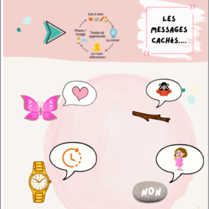 KIT- Le cercle des NON