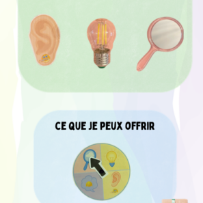 Kit - Attentes et Offres d'écoute