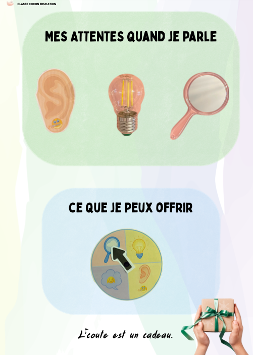 Kit - Attentes et Offres d'écoute