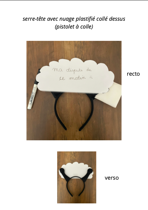 Kit - La bulle de pensées – Image 4