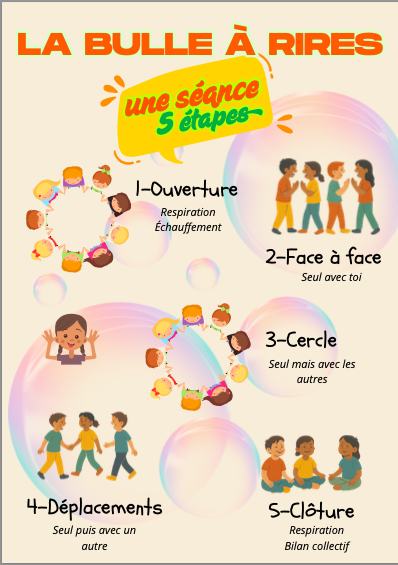 Kit - La bulle à rires – Image 4